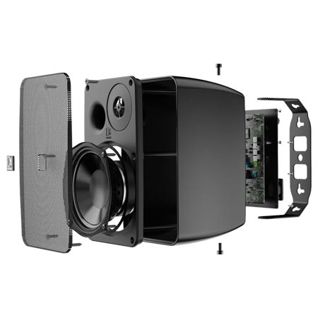 Audac ARES5A/B 2-way stereo active speaker system 5