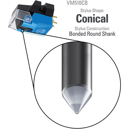 Audio-Technica VM510CB Entry-Level Dual Moving Magnet Stereo Cartridge with Conical stylus